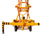 Ножничный подъемник PROLIFT SJY0.3-1.7
