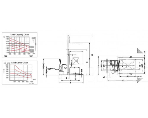 Электроштабелер Xilin CTDR10 / CTDR12 / CTDR15